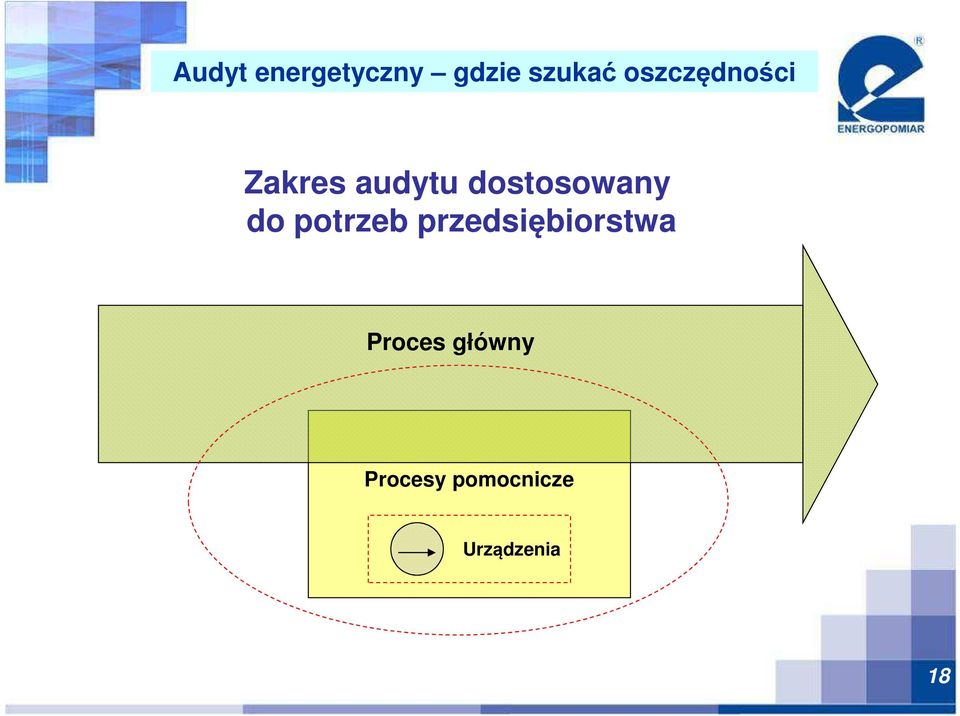 dostosowany do potrzeb