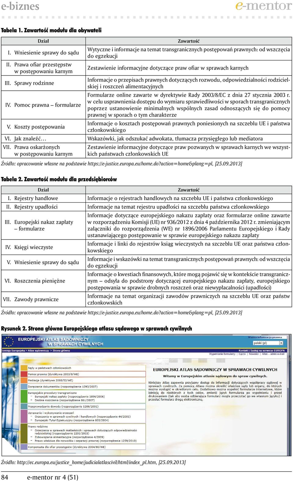 Prawa oskarżonych w postępowaniu karnym Zawartość Wytyczne i informacje na temat transgranicznych postępowań prawnych: od wszczęcia do egzekucji Zestawienie informacyjne dotyczące praw ofiar w
