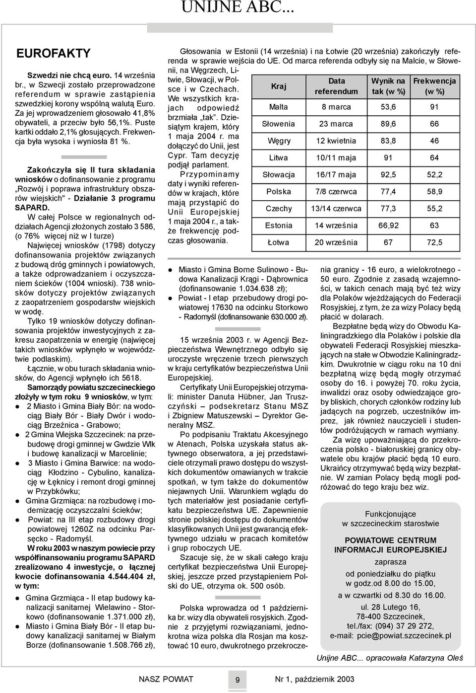 Zakoñczy³a siê II tura sk³adania wniosków o dofinansowanie z programu Rozwój i poprawa infrastruktury obszarów wiejskich" - Dzia³anie 3 programu SAPARD.