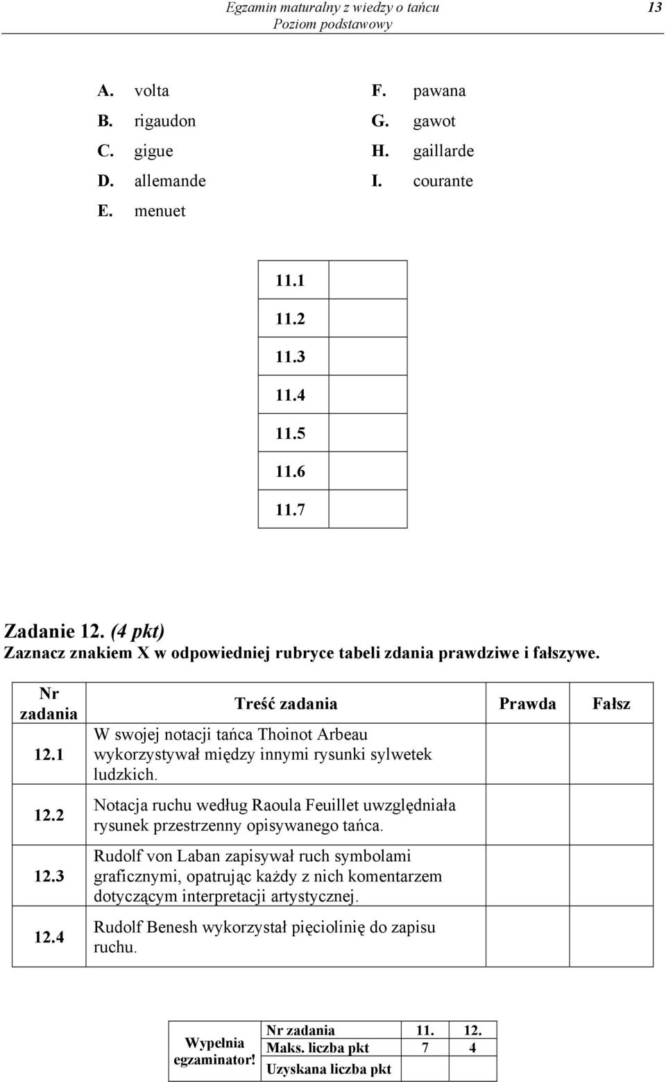 4 Treść zadania Prawda Fałsz W swojej notacji tańca Thoinot Arbeau wykorzystywał między innymi rysunki sylwetek ludzkich.