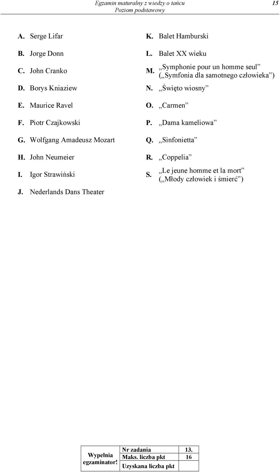 Piotr Czajkowski P. Dama kameliowa G. Wolfgang Amadeusz Mozart Q. Sinfonietta H. John Neumeier R. Coppelia I. Igor Strawiński S.