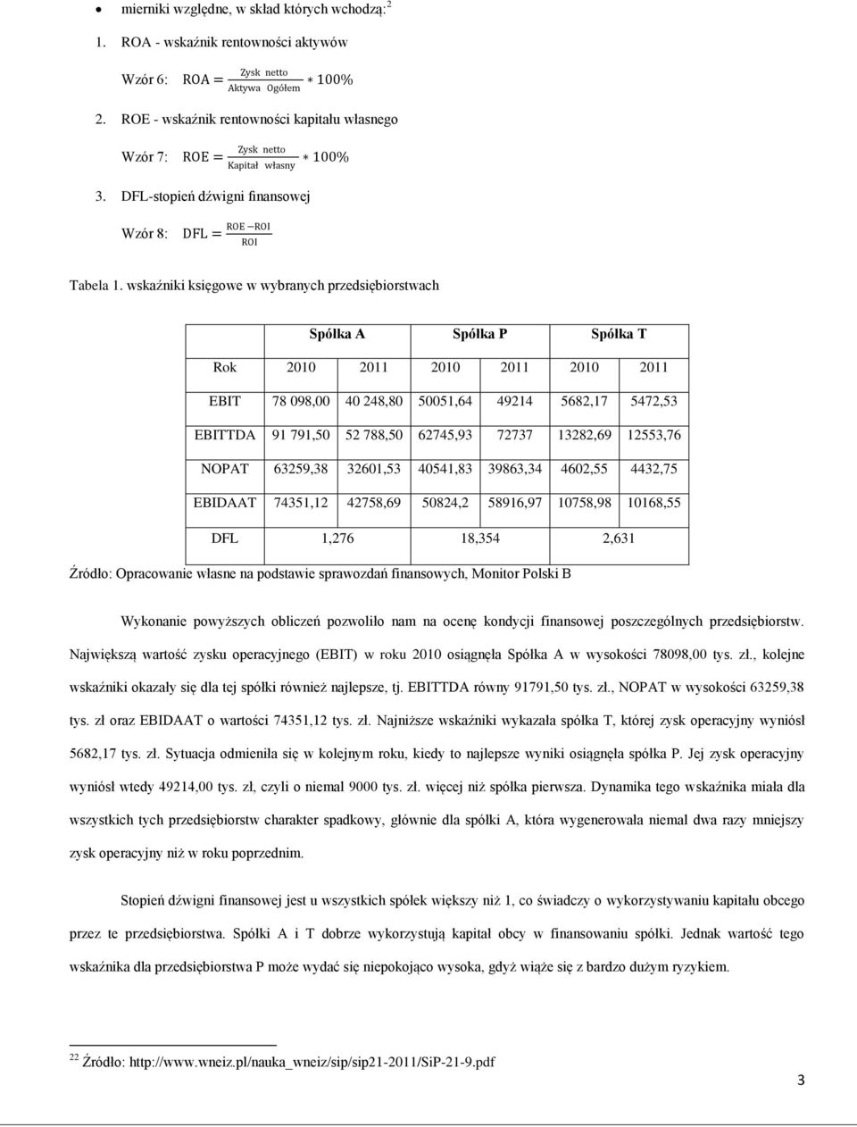 wskaźniki księgowe w wybranych przedsiębiorstwach Spółka A Spółka P Spółka T Rok 2010 2011 2010 2011 2010 2011 EBIT 78 098,00 40 248,80 50051,64 49214 5682,17 5472,53 EBITTDA 91 791,50 52 788,50