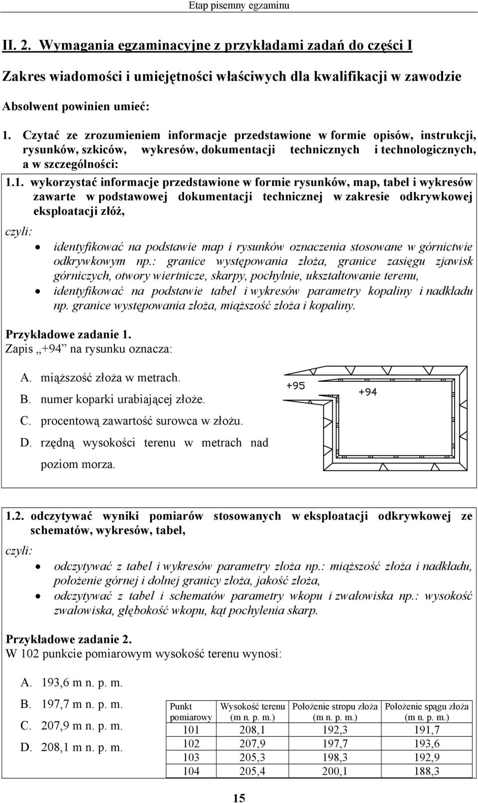 1. wykorzystać informacje przedstawione w formie rysunków, map, tabel i wykresów zawarte w podstawowej dokumentacji technicznej w zakresie odkrywkowej eksploatacji złóż, identyfikować na podstawie