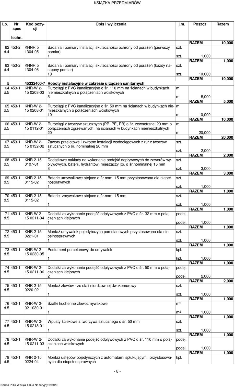 mm na ścianach w budynkach m d 008-0 niemieszkalnych o połączeniach wciskowych m,000 RAZEM,000 6 - KNR-W - Rurociągi z PVC kanalizacyjne o śr 0 mm na ścianach w budynkach niemieszkalnych m d 008-0 o