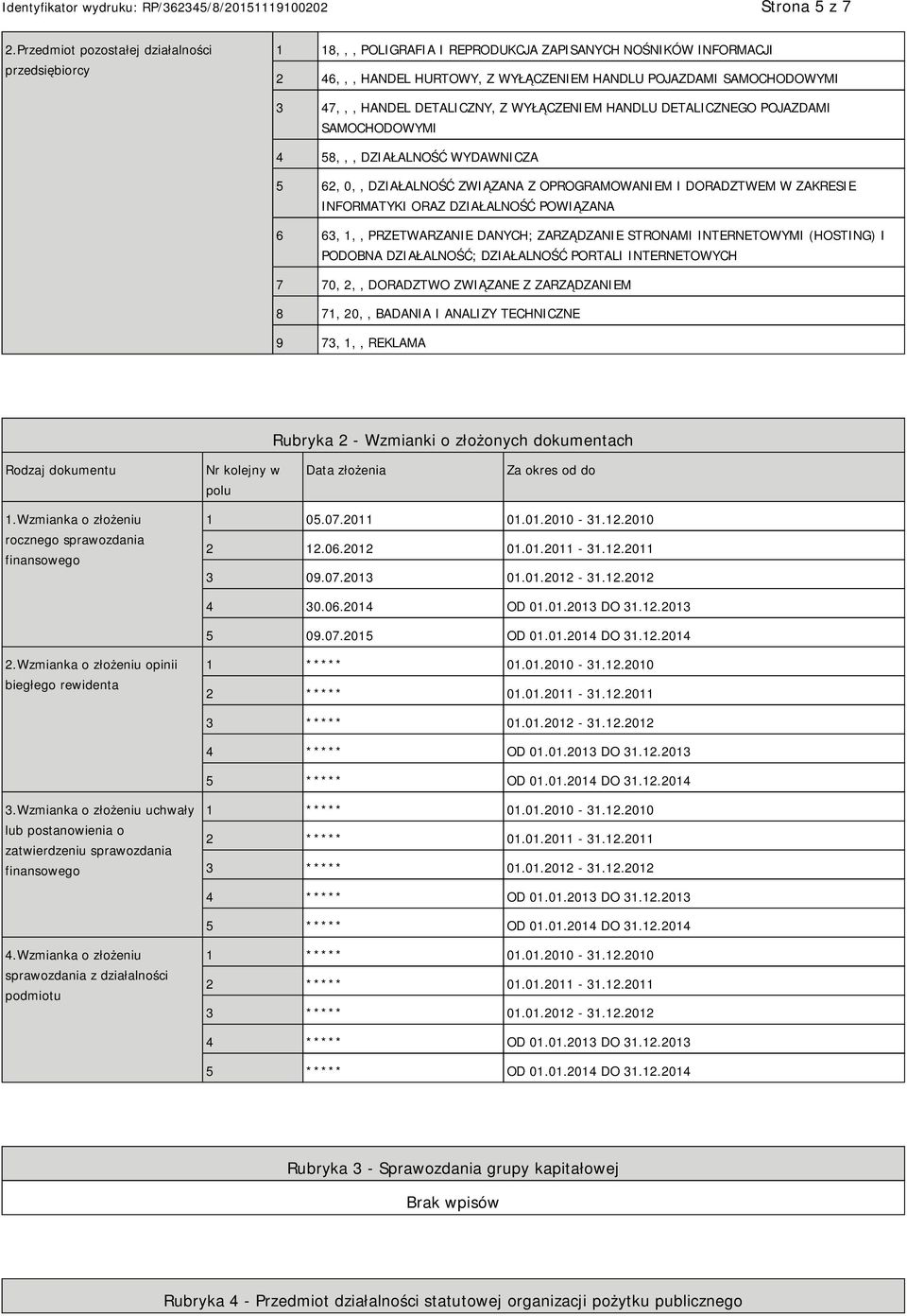 DETALICZNY, Z WYŁĄCZEM HANDLU DETALICZNEGO POJAZDAMI SAMOCHODOWYMI 4 58,,, DZIAŁALNOŚĆ WYDAWNICZA 5 62, 0,, DZIAŁALNOŚĆ ZWIĄZANA Z OPROGRAMOWAM I DORADZTWEM W ZAKRESIE INFORMATYKI ORAZ DZIAŁALNOŚĆ