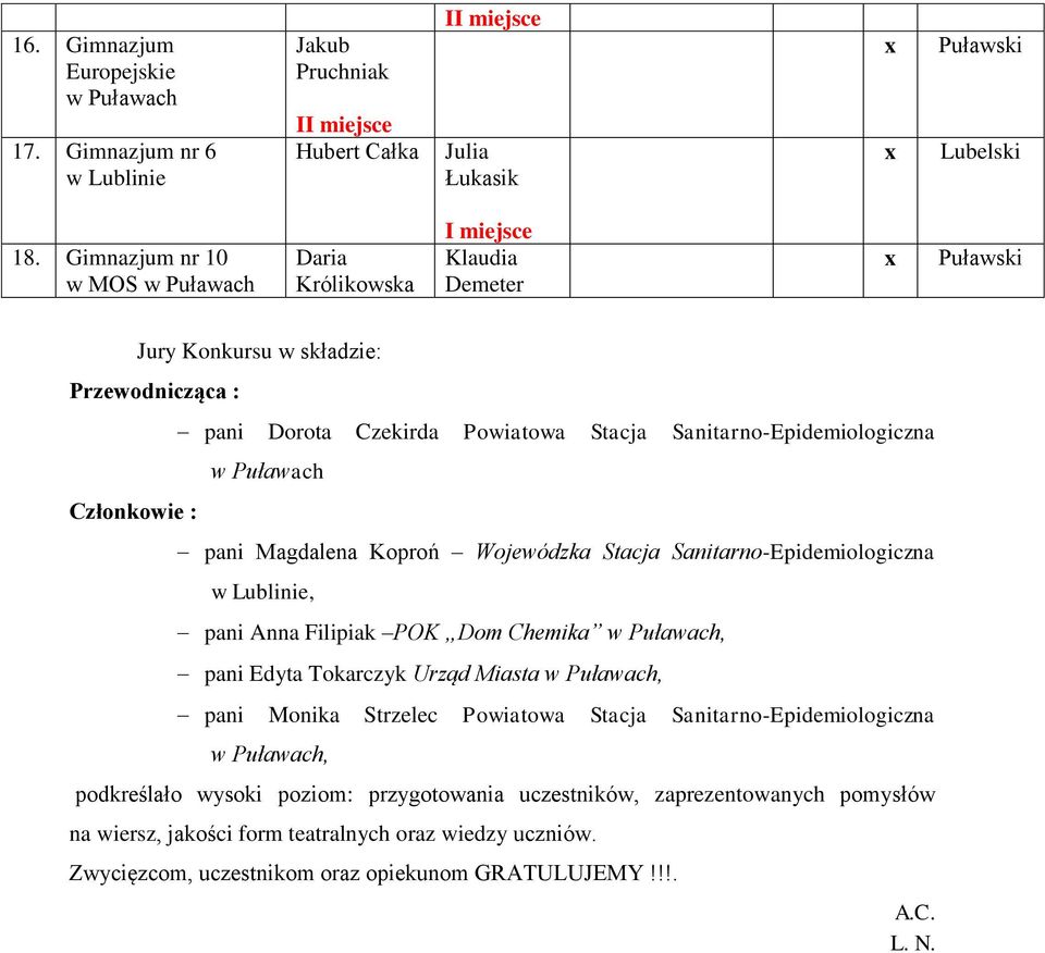 pani Magdalena Koproń Wojewódzka Stacja Sanitarno-Epidemiologiczna w Lublinie, pani Anna Filipiak POK Dom Chemika, pani Edyta Tokarczyk Urząd Miasta, pani Monika Strzelec