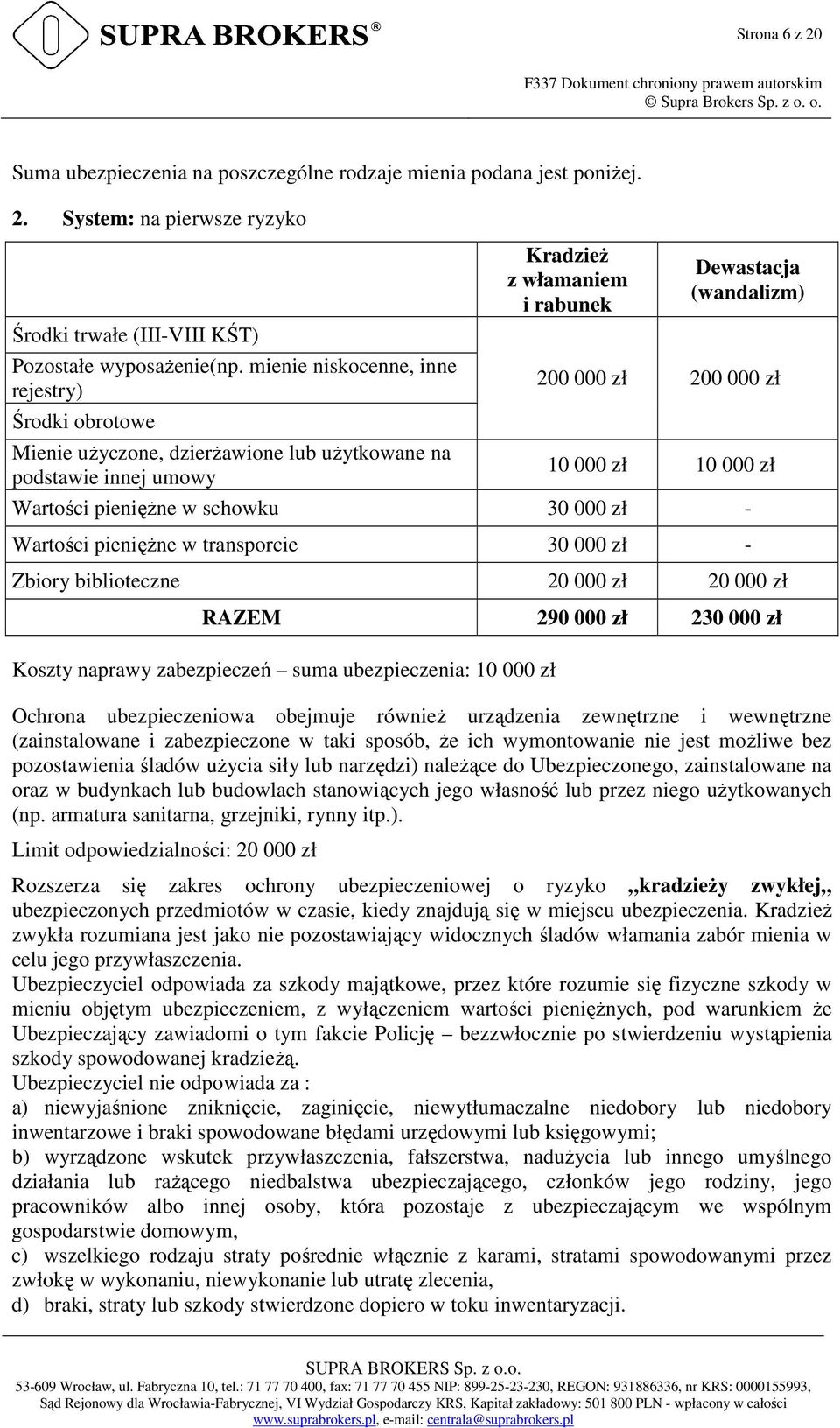 000 zł 10 000 zł Wartości pieniężne w schowku 30 000 zł - Wartości pieniężne w transporcie 30 000 zł - Zbiory biblioteczne 20 000 zł 20 000 zł RAZEM 290 000 zł 230 000 zł Koszty naprawy zabezpieczeń