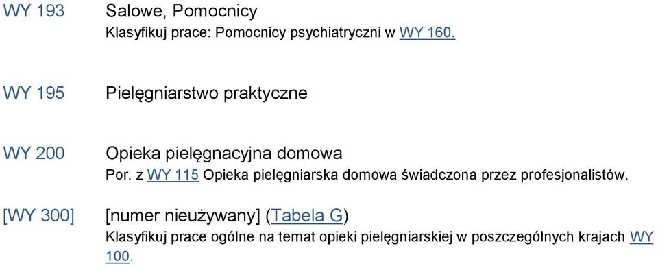 z WY 115 Opieka pielęgniarska domowa świadczona przez profesjonalistów.