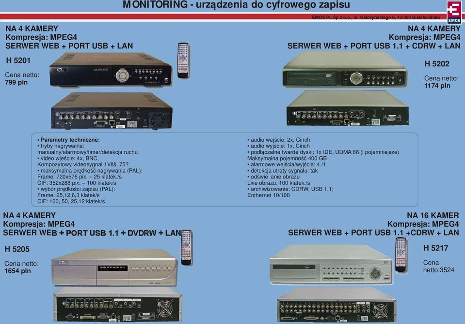 dyski: 1x IDE, UDMA 66 (i pojemniejsze) video wjeście: 4x, BNC, Maksymalna pojemność 400 GB Kompozytowy videosygnał 1Všš, 75?