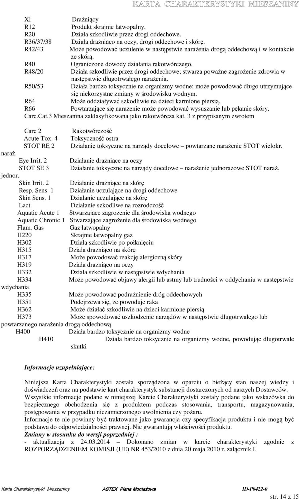 R48/20 Działa szkodliwie przez drogi oddechowe; stwarza poważne zagrożenie zdrowia w następstwie długotrwałego narażenia.