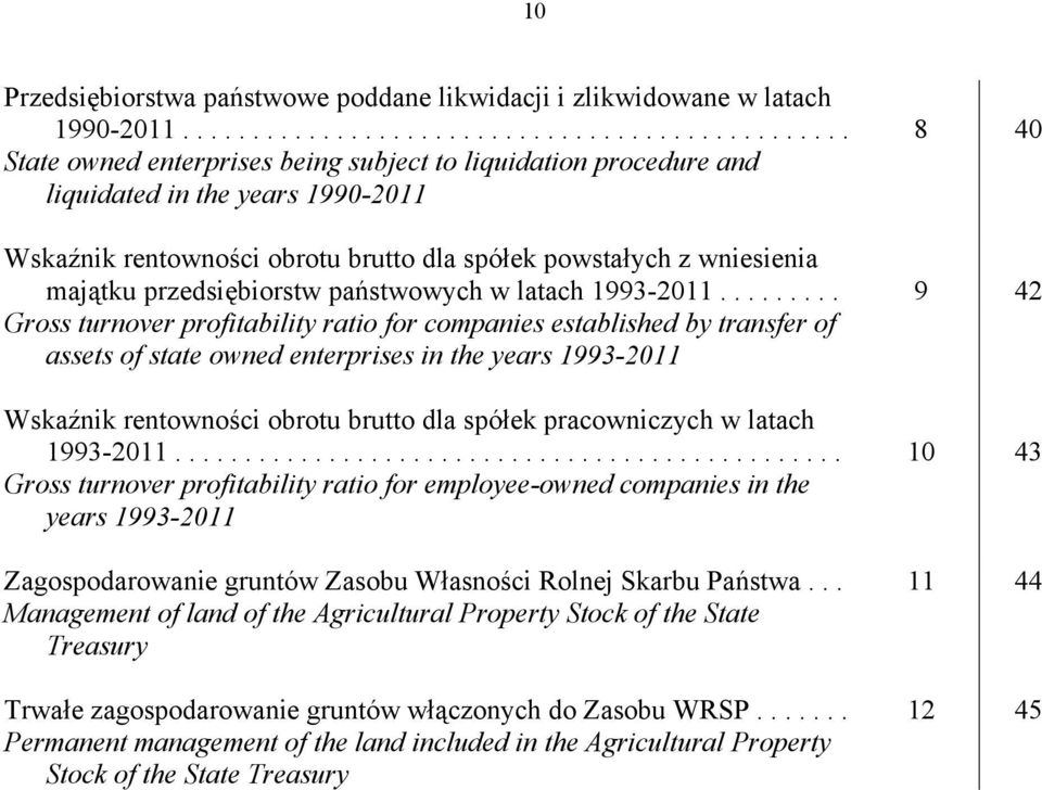 powstałych z wniesienia majątku przedsiębiorstw państwowych w latach 1993-2011.