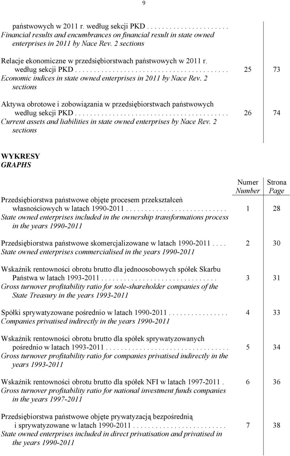 2 sections Aktywa obrotowe i zobowiązania w przedsiębiorstwach państwowych według sekcji PKD......................................... 26 74 Current assets and liabilities in state owned enterprises by Nace Rev.