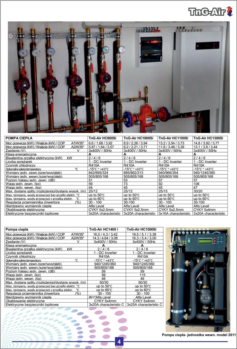 grzałka elektryczna (kw) kw 2 / 4 / 6 2 / 4 / 6 2 / 4 / 6 2 / 4 / 6 Liczba sprężarek 1 - D Inverter 1 - D Inverter 1 - D Inverter 1 - D Inverter zynnik chłodniczy R410A R410A R410A R410A