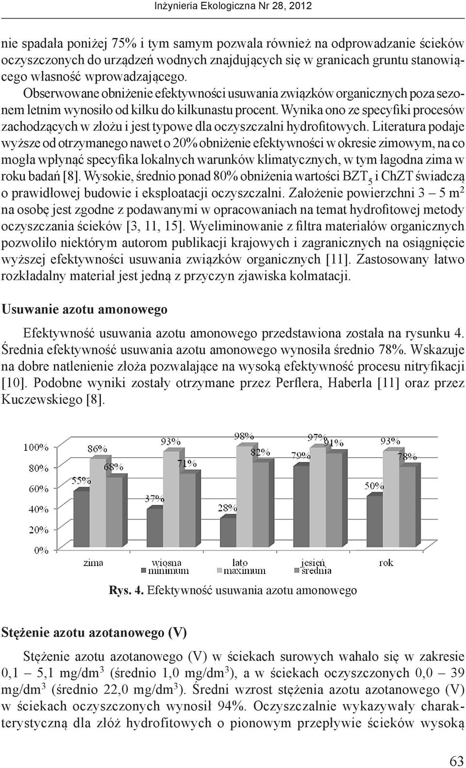 Wynika ono ze specyfiki procesów zachodzących w złożu i jest typowe dla oczyszczalni hydrofitowych.