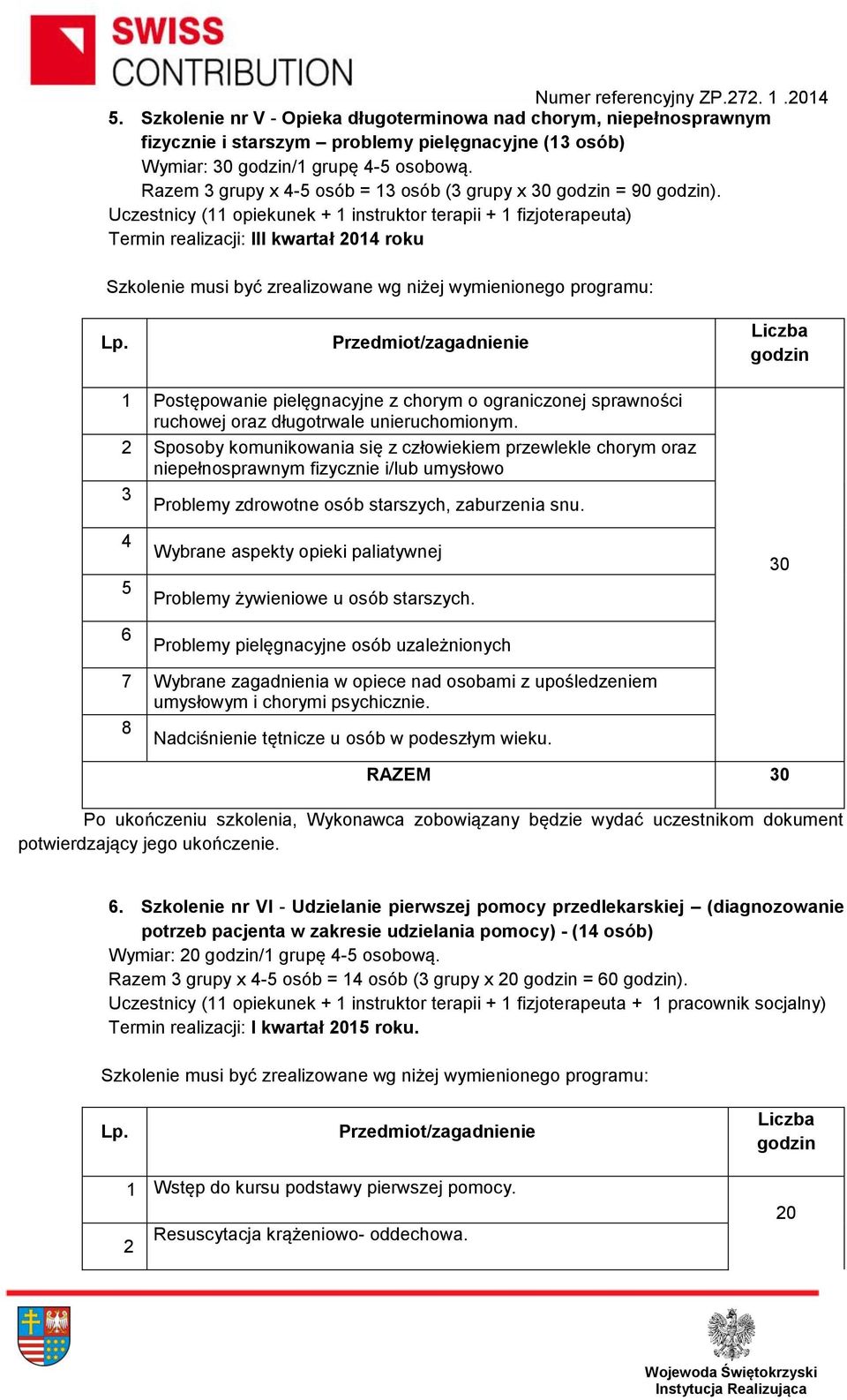 Uczestnicy (11 opiekunek + 1 instruktor terapii + 1 fizjoterapeuta) Termin realizacji: III kwartał 2014 roku 1 Postępowanie pielęgnacyjne z chorym o ograniczonej sprawności ruchowej oraz długotrwale