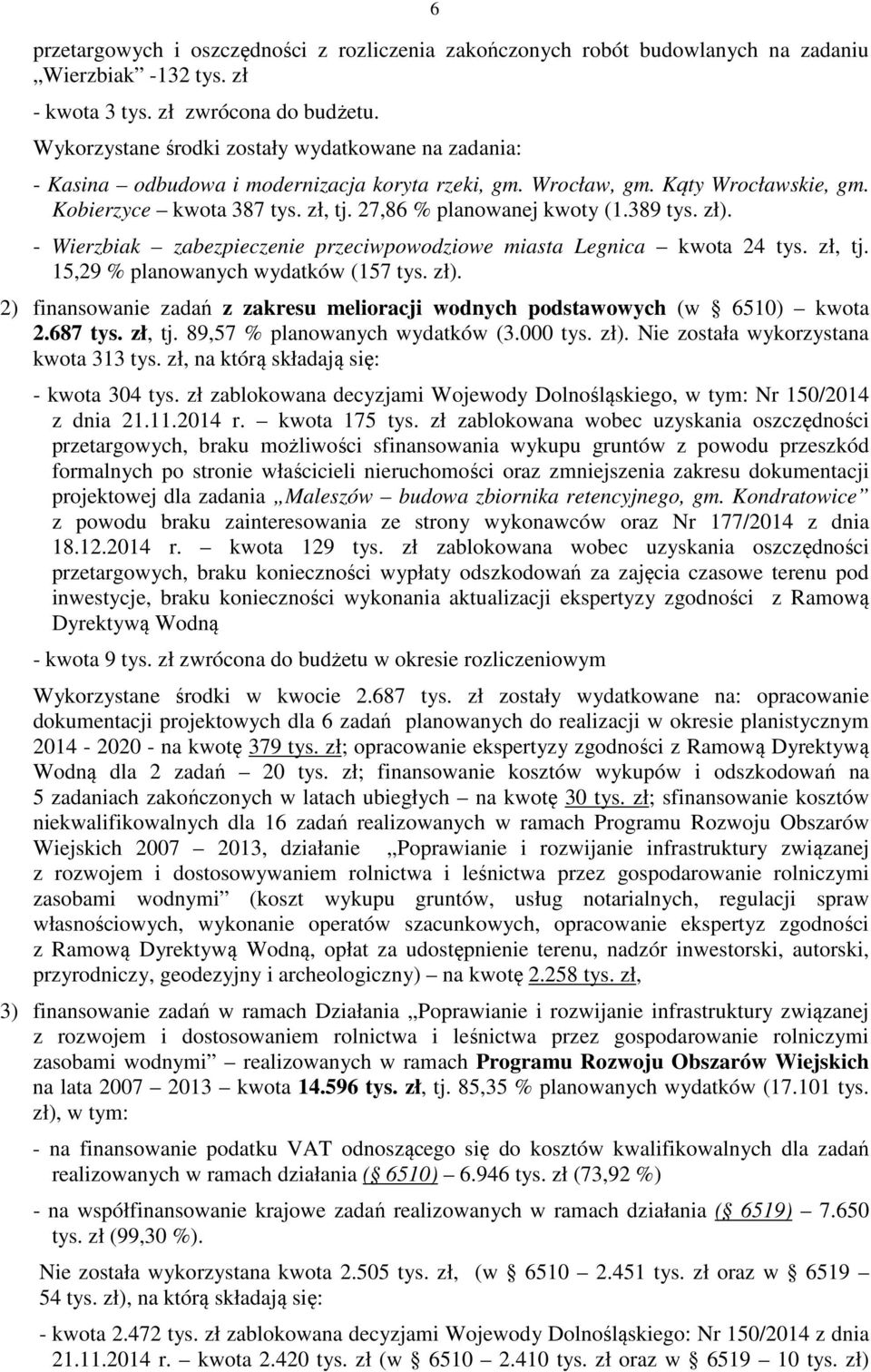 389 tys. zł). - Wierzbiak zabezpieczenie przeciwpowodziowe miasta Legnica kwota 24 tys. zł, tj. 15,29 % planowanych wydatków (157 tys. zł). 2) finansowanie zadań z zakresu melioracji wodnych podstawowych (w 6510) kwota 2.