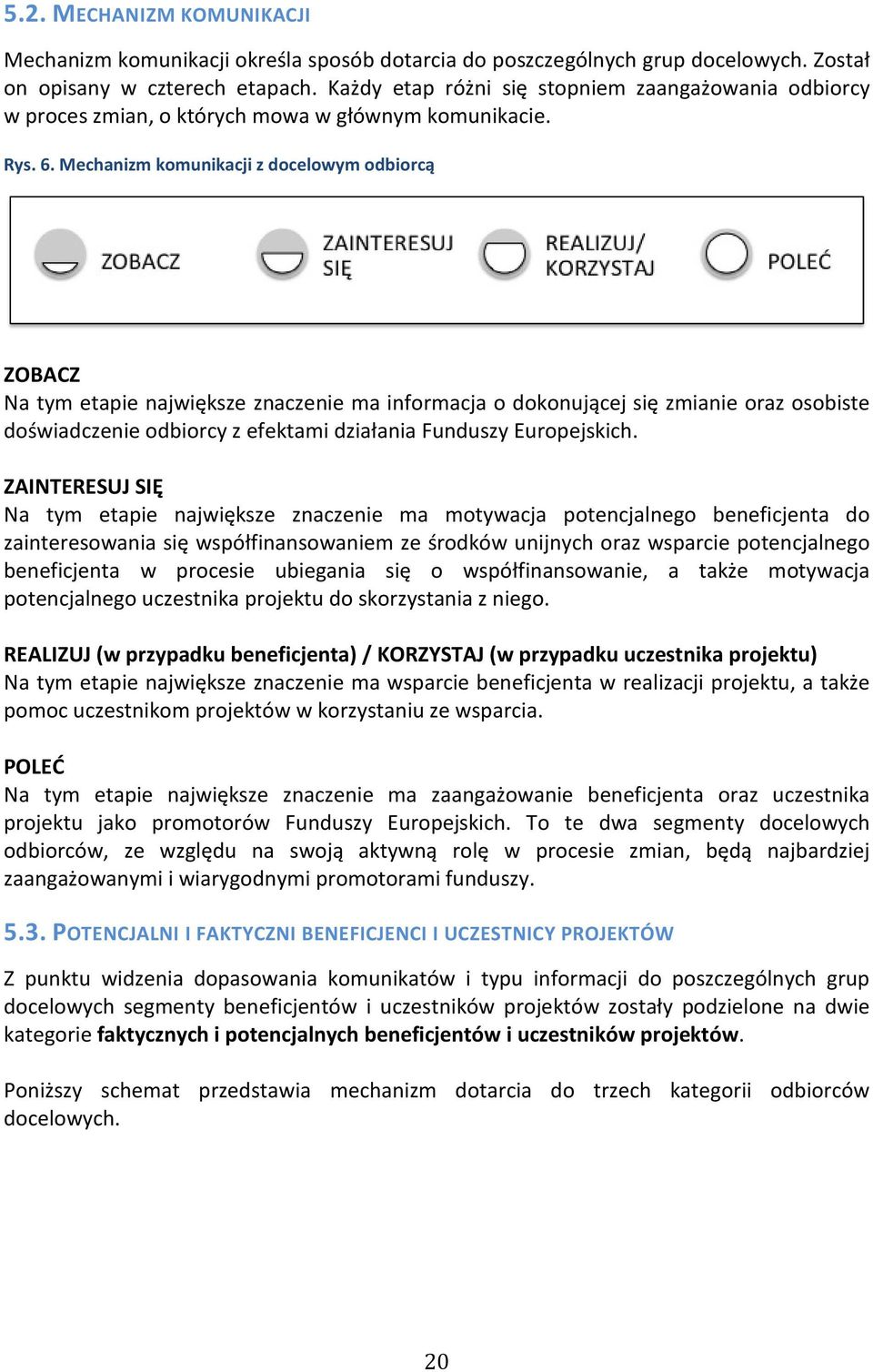 Mechanizm komunikacji z docelowym odbiorcą ZOBACZ Na tym etapie największe znaczenie ma informacja o dokonującej się zmianie oraz osobiste doświadczenie odbiorcy z efektami działania Funduszy