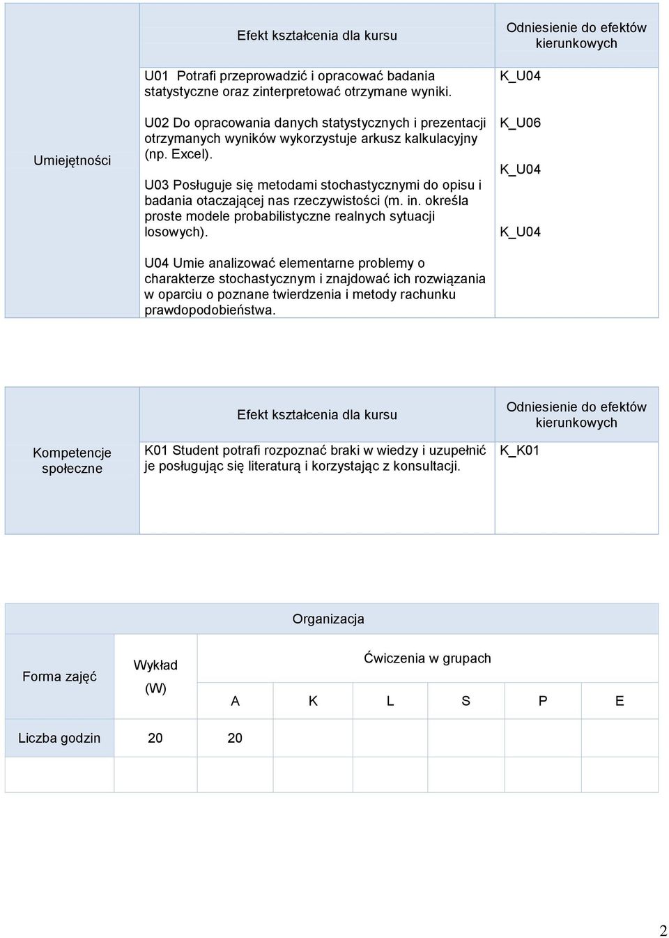 U03 Posługuje się metodami stochastycznymi do opisu i badania otaczającej nas rzeczywistości (m. in. określa proste modele probabilistyczne realnych sytuacji losowych).