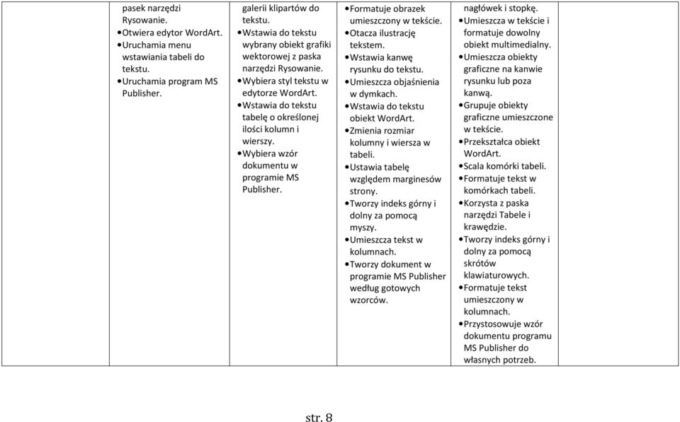 Wstawia do tekstu tabelę o określonej ilości kolumn i wierszy. Wybiera wzór dokumentu w programie MS Publisher. Formatuje obrazek umieszczony w tekście. Otacza ilustrację tekstem.