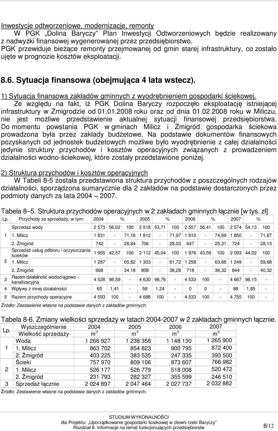 1) Sytuacja finansowa zakładów gminnych z wyodrębnieniem gospodarki ściekowej. Ze względu na fakt, iŝ PGK Dolina Baryczy rozpoczęło eksploatację istniejącej infrastruktury w śmigrodzie od 01.
