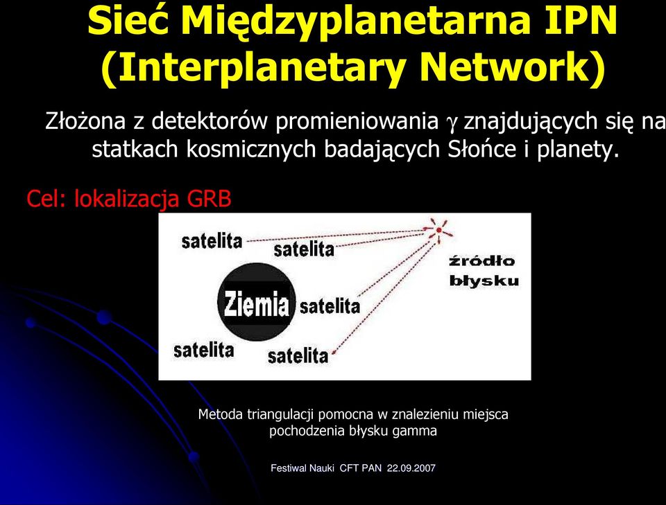 kosmicznych badających Słońce i planety.