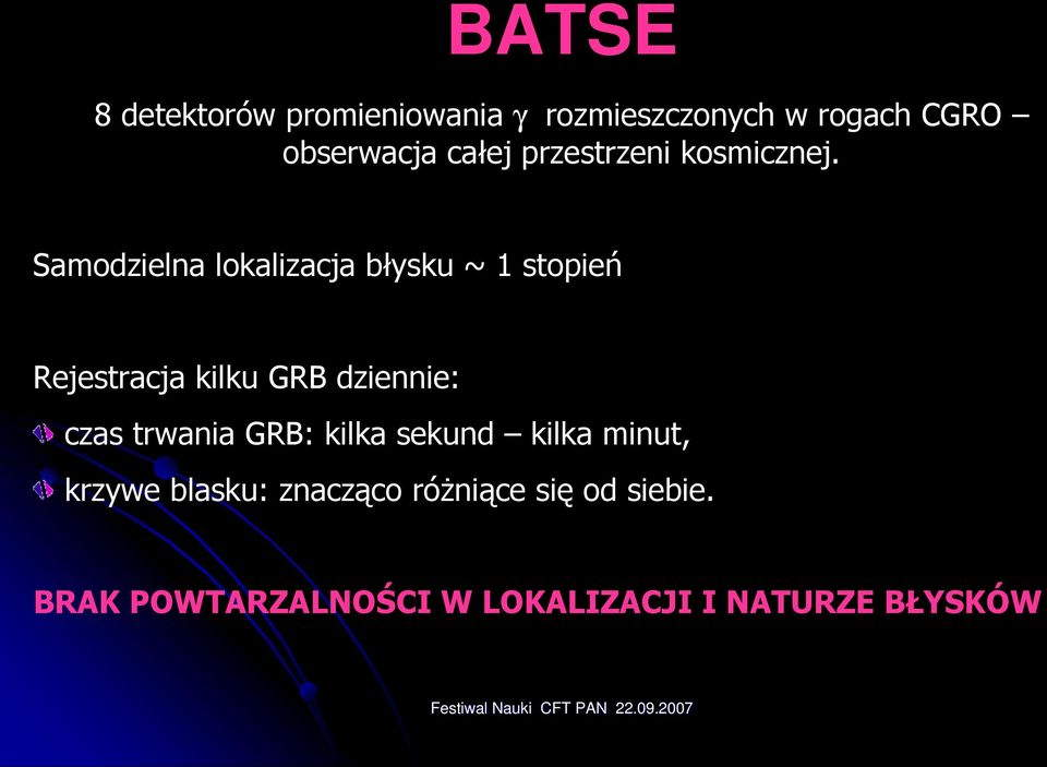 Samodzielna lokalizacja błysku ~ 1 stopień Rejestracja kilku GRB dziennie: czas