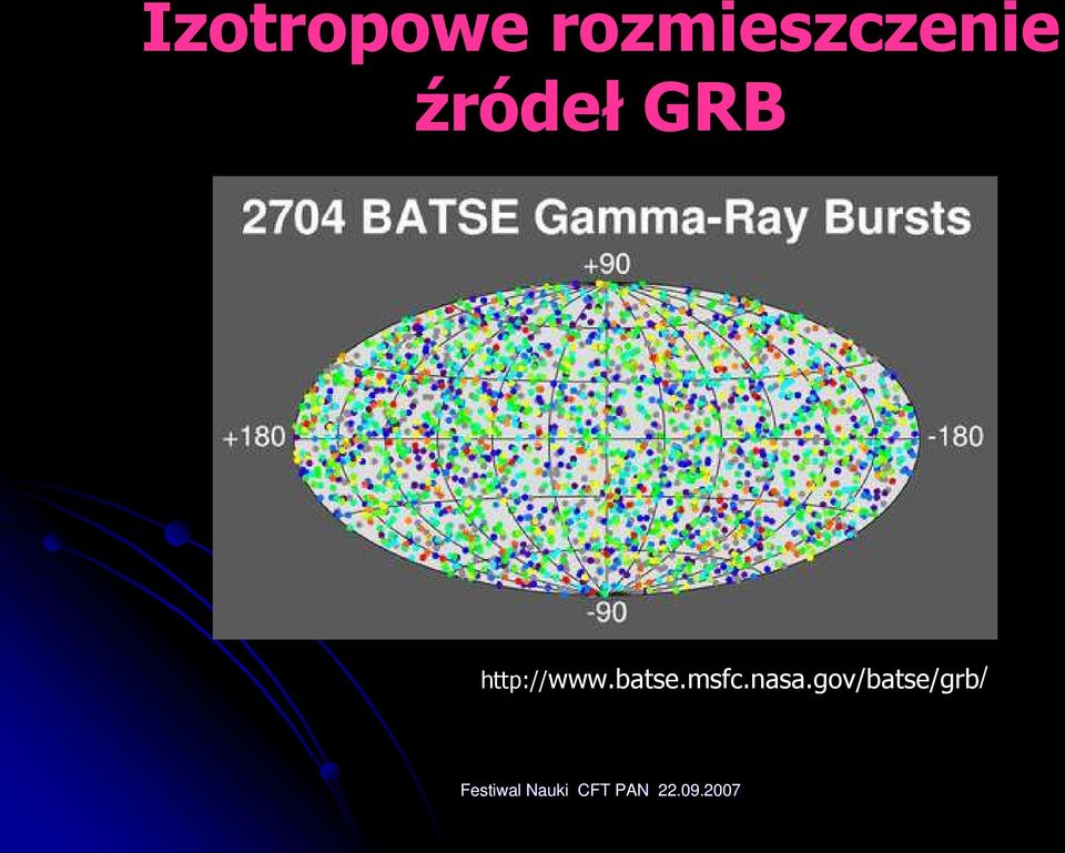 źródeł GRB