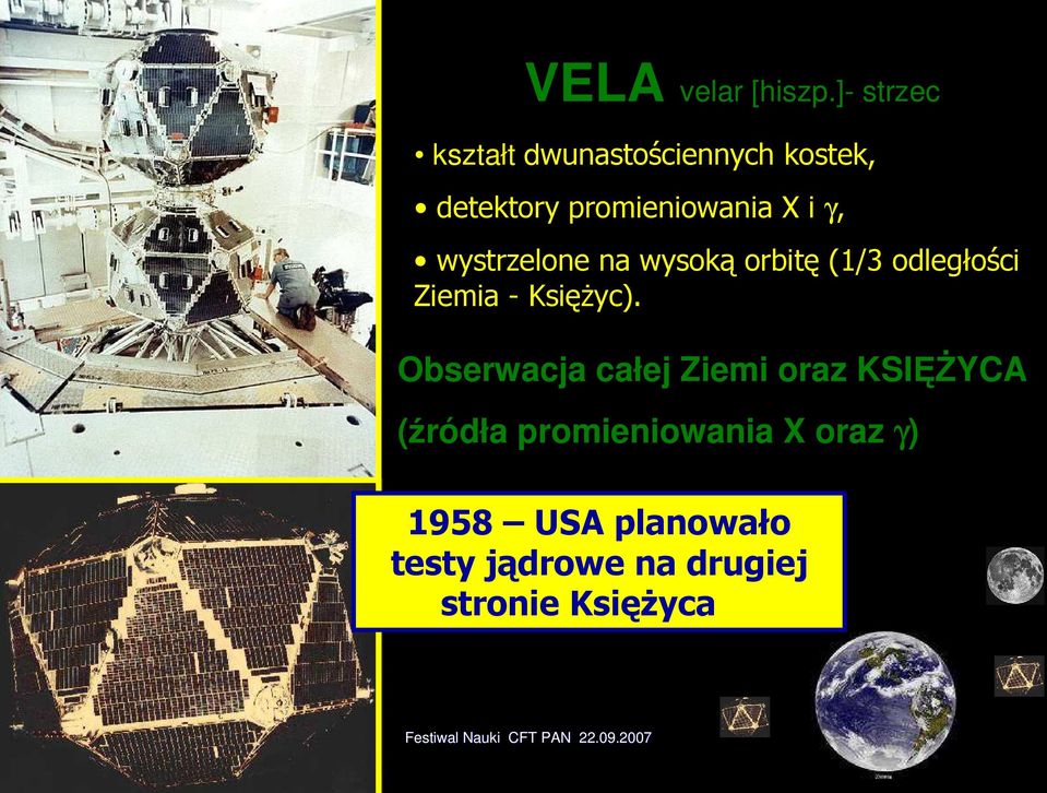 i γ, wystrzelone na wysoką orbitę (1/3 odległości Ziemia - KsięŜyc).