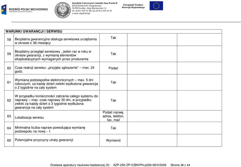 5 dni roboczych, za kaŝdy dzień zwłoki wydłuŝona gwarancja o 2 tygodnie na cały system W przypadku konieczności zabrania całego systemu do naprawy max.