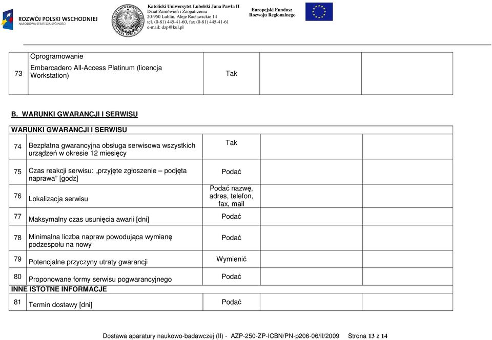 przyjęte zgłoszenie podjęta naprawa [godz] 76 Lokalizacja serwisu nazwę, adres, telefon, fax, mail 77 Maksymalny czas usunięcia awarii [dni] 78 Minimalna liczba napraw