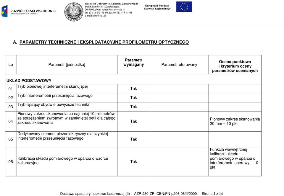 sprzęŝeniem zwrotnym w zamkniętej pętli dla całego zakresu skanowania Pionowy zakres skanowania 20 mm 10 pkt.