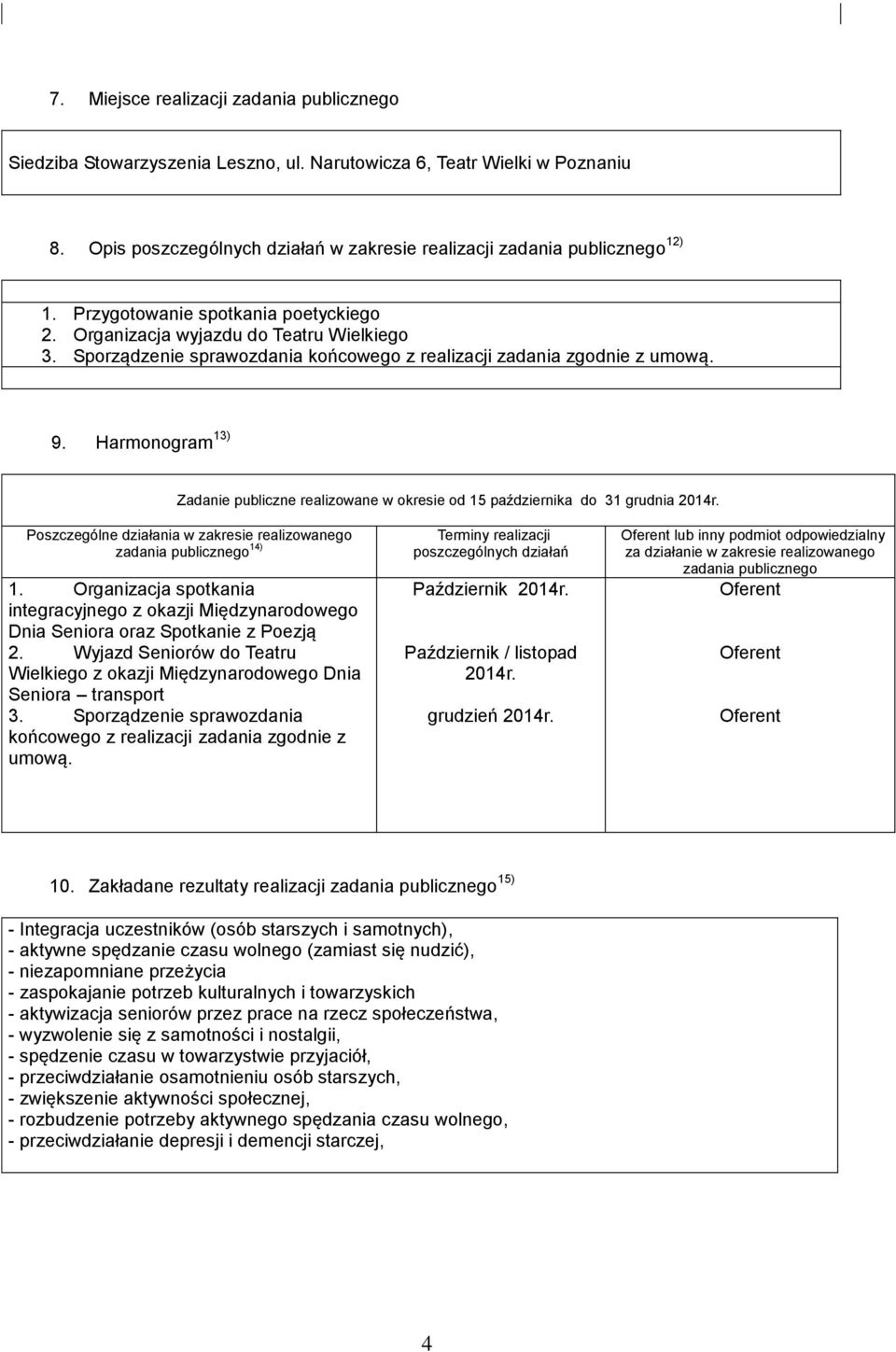 Harmonogram 13) Zadanie publiczne realizowane w okresie od 15 października do 31 grudnia 2014r. Poszczególne działania w zakresie realizowanego zadania publicznego 14) 1.