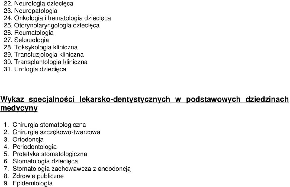 dziecięca Wykaz specjalności lekarsko-dentystycznych w podstawowych dziedzinach medycyny 1. Chirurgia stomatologiczna 2.