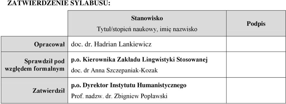 Hadrian Lankiewicz prawdził pod względem formalnym Zatwierdził p.o. Kierownika Zakładu Lingwistyki tosowanej doc.