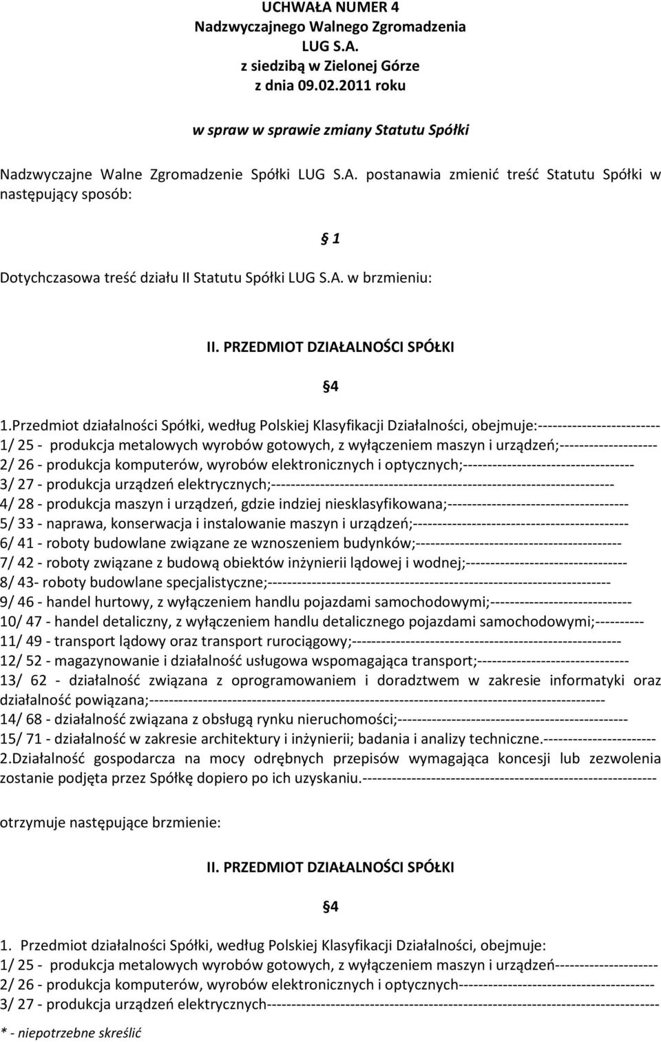 Przedmiot działalności Spółki, według Polskiej Klasyfikacji Działalności, obejmuje:------------------------- 1/ 25 - produkcja metalowych wyrobów gotowych, z wyłączeniem maszyn i