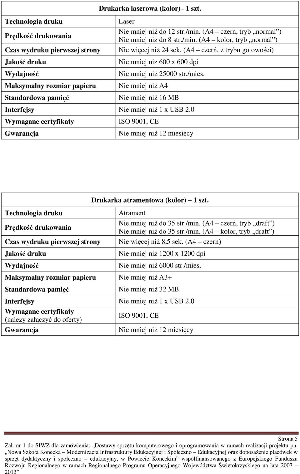 Nie mniej niŝ A4 Nie mniej niŝ 16 MB Interfejsy Nie mniej niŝ 1 x USB 2.0 Nie mniej niŝ 12 miesięcy Drukarka atramentowa (kolor) 1 szt.