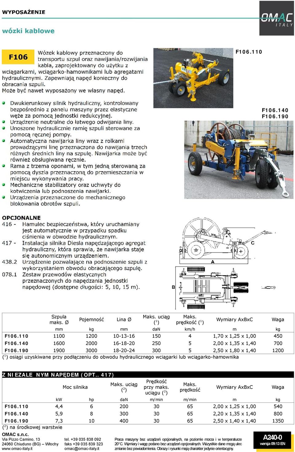 190 1900 3000 18-20-24 300 5 2,50 x 1,80 x 1,40 1200 ( 1 ) osiągi uzyskiwane przy podłączeniu do obwodu hydraulicznego wciągarki lub wciągarko-hamownika Waga Z NIEZALEŻNYM NAPĘDEM (OPT.