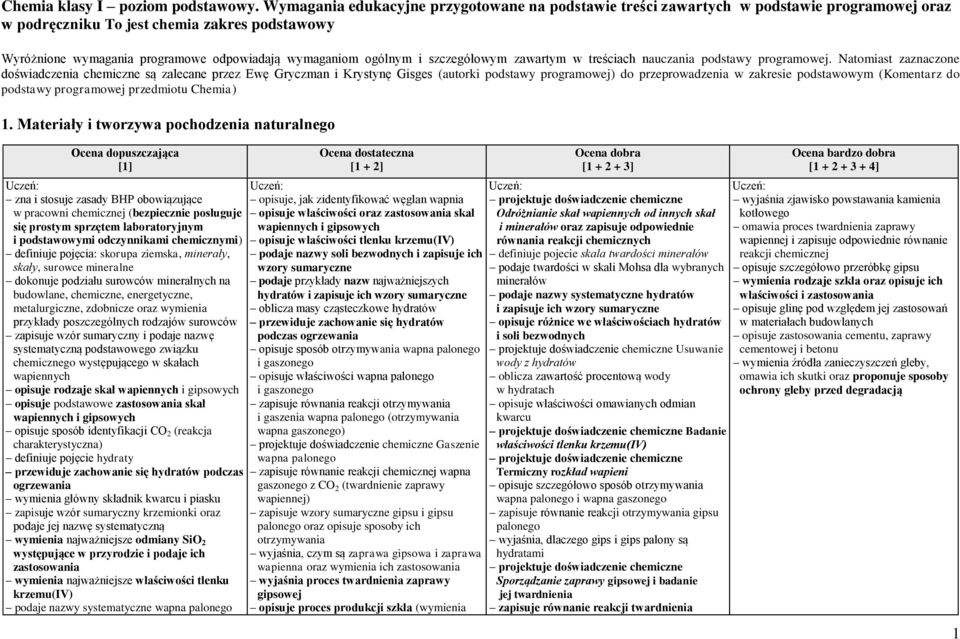 ogólnym i szczegółowym zawartym w treściach nauczania podstawy programowej.