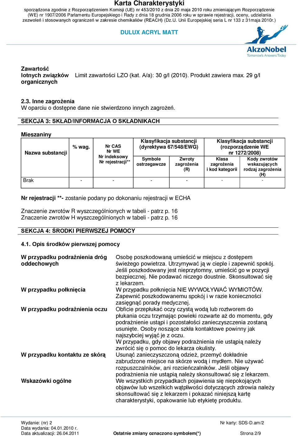 Nr CAS Nr WE Nr indeksowy Nr rejestracji** Klasyfikacja substancji (dyrektywa 67/548/EWG) Symbole ostrzegawcze Zwroty zagrożenia (R) Klasyfikacja substancji (rozporządzenie WE nr 1272/2008) Klasa