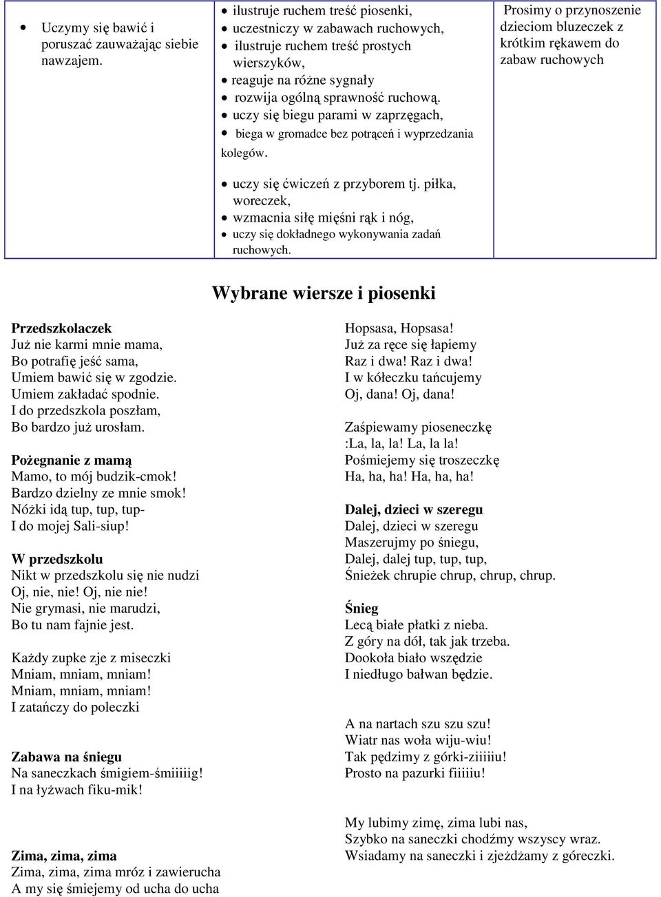 uczy się biegu parami w zaprzęgach, biega w gromadce bez potrąceń i wyprzedzania kolegów. uczy się ćwiczeń z przyborem tj.