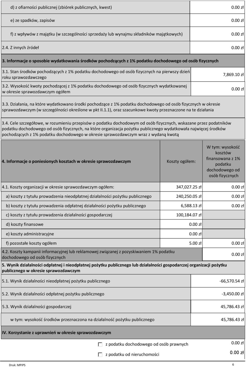 2. Wysoko ж kwoty pochodz±cej z 1% podatku dochodowego od osуb fizycznych wydatkowanej w okresie sprawozdawczym ogуіem 7,869.10 zі 3.