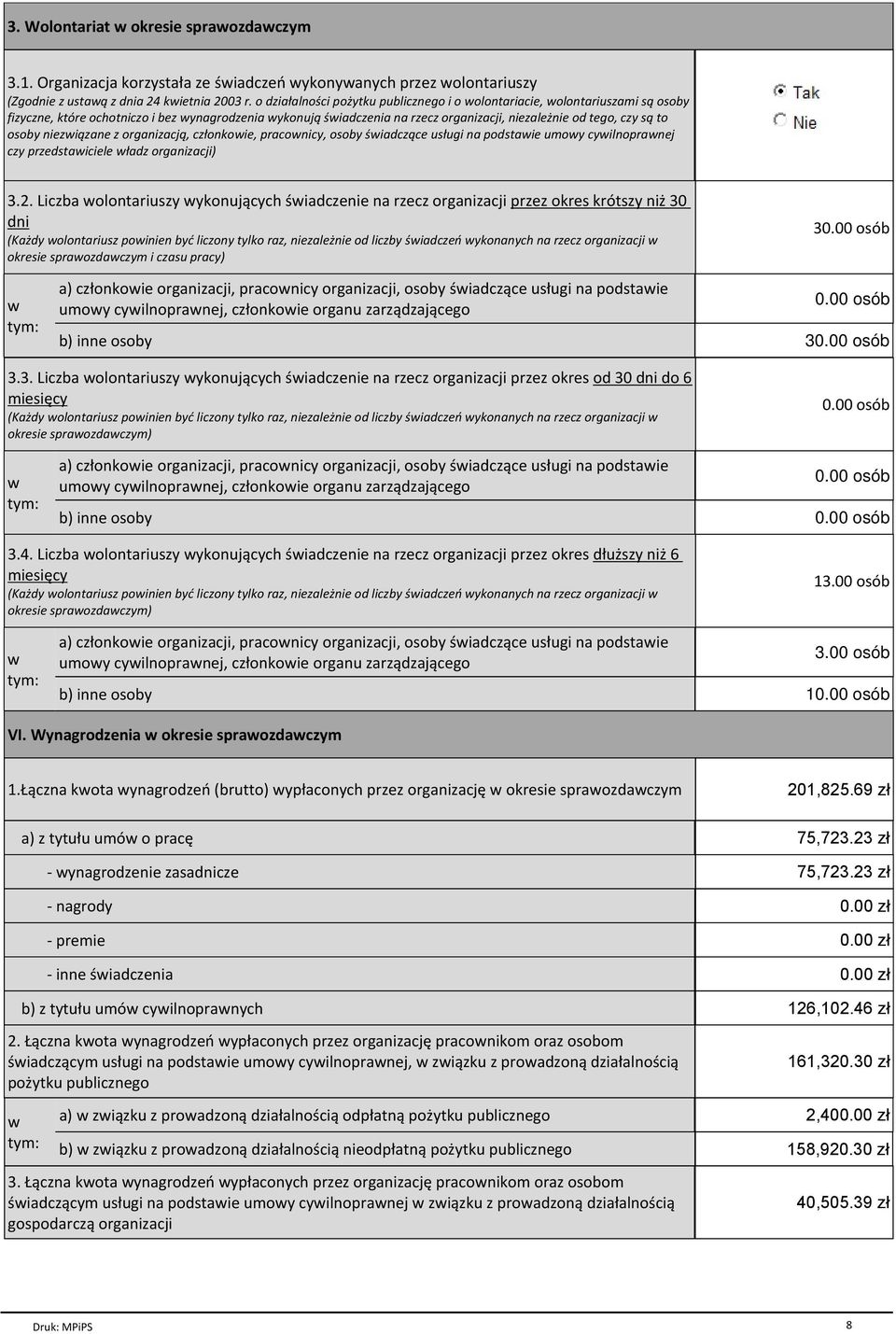 osoby niezwi±zane z organizacj±, czіonkowie, pracownicy, osoby wiadcz±ce usіugi na podstawie umowy cywilnoprawnej czy przedstawiciele wіadz organizacji) 3.2.