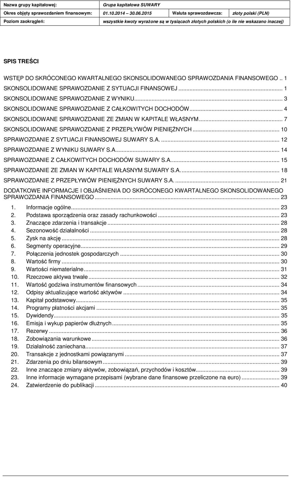 .. 10 SPRAWOZDANIE Z SYTUACJI FINANSOWEJ SUWARY S.A.... 12 SPRAWOZDANIE Z WYNIKU SUWARY S.A... 14 SPRAWOZDANIE Z CAŁKOWITYCH DOCHODÓW SUWARY S.A.... 15 SPRAWOZDANIE ZE ZMIAN W KAPITALE WŁASNYM SUWARY S.