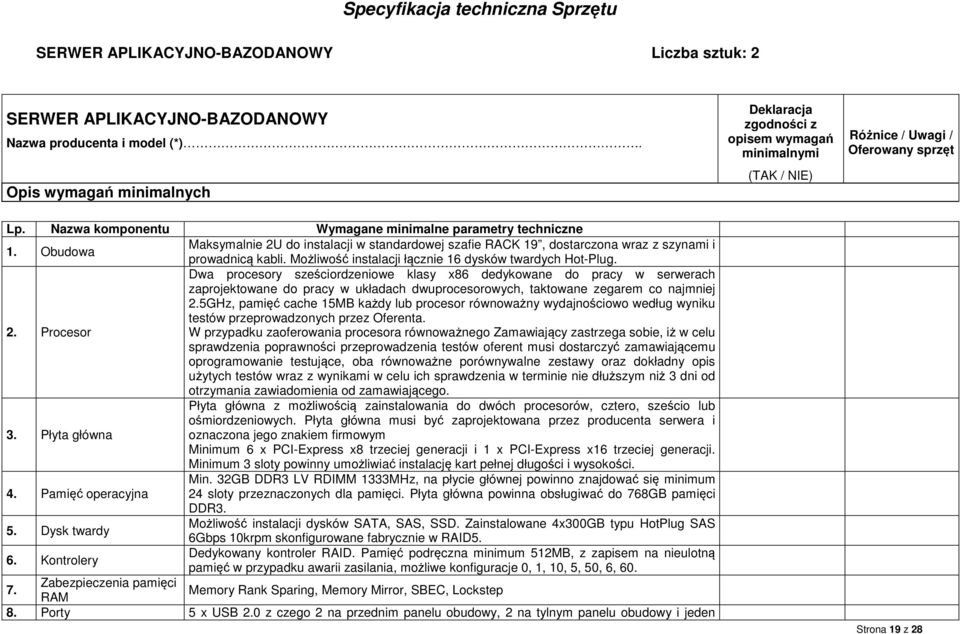 Obudowa Maksymalnie 2U do instalacji w standardowej szafie RACK 19, dostarczona wraz z szynami i prowadnicą kabli. Możliwość instalacji łącznie 16 dysków twardych Hot-Plug. 2. Procesor Dwa procesory sześciordzeniowe klasy x86 dedykowane do pracy w serwerach zaprojektowane do pracy w układach dwuprocesorowych, taktowane zegarem co najmniej 2.