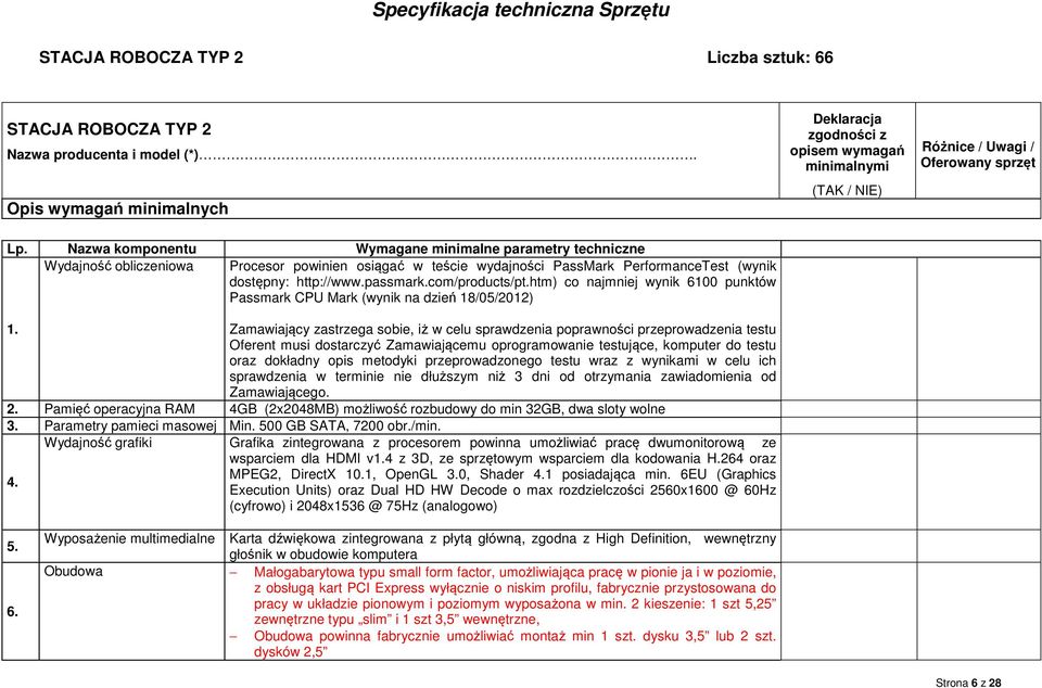 Nazwa komponentu Wymagane minimalne parametry techniczne Wydajność obliczeniowa Procesor powinien osiągać w teście wydajności PassMark PerformanceTest (wynik dostępny: http://www.passmark.