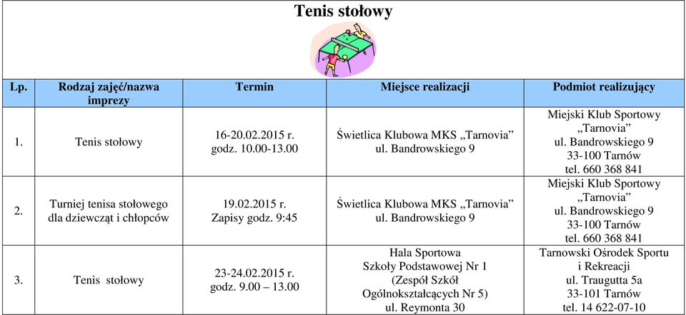 00 Świetlica Klubowa MKS Tarnovia Świetlica Klubowa MKS Tarnovia Szkoły Podstawowej Nr 1 (Zespół Szkół Ogólnokształcących Nr 5) ul.