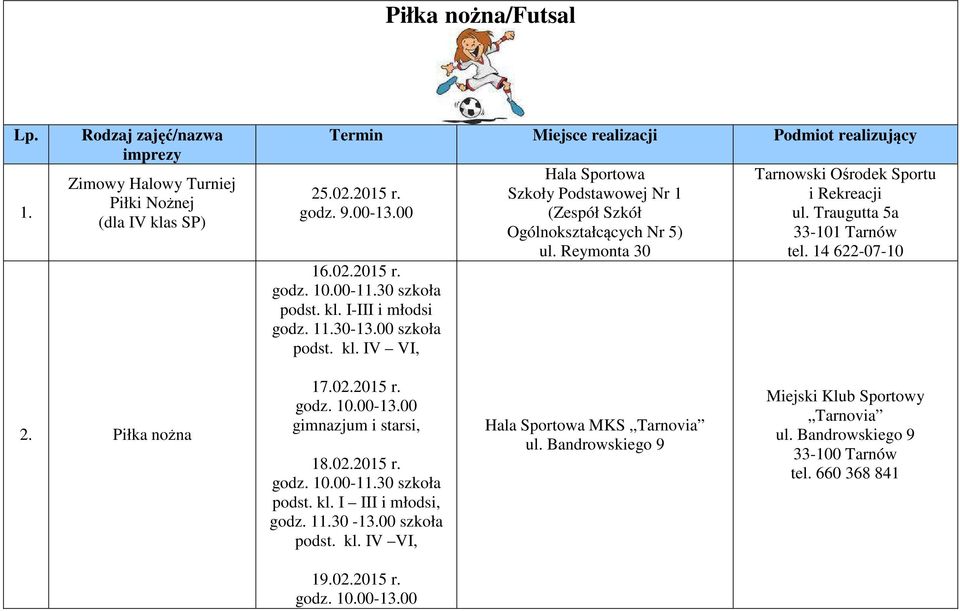 Traugutta 5a 33-101 Tarnów tel. 14 622-07-10 2. Piłka nożna 17.02.2015 r. godz. 10.00-13.00 gimnazjum i starsi, 18.02.2015 r. godz. 10.00-130 szkoła podst. kl.