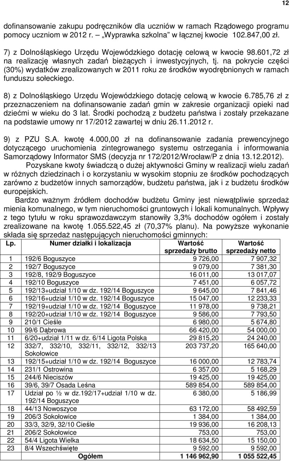 na pokrycie części (30%) wydatków zrealizowanych w 2011 roku ze środków wyodrębnionych w ramach funduszu sołeckiego. 8) z Dolnośląskiego Urzędu Wojewódzkiego dotację celową w kwocie 6.