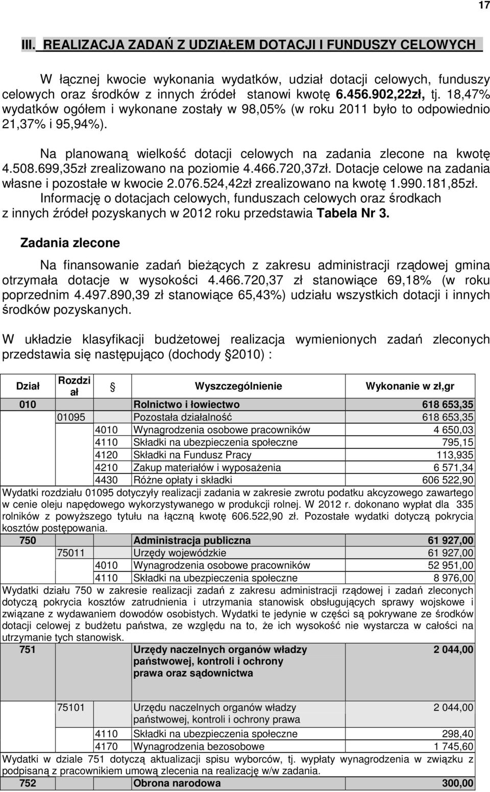 699,35zł zrealizowano na poziomie 4.466.720,37zł. Dotacje celowe na zadania własne i pozostałe w kwocie 2.076.524,42zł zrealizowano na kwotę 1.990.181,85zł.