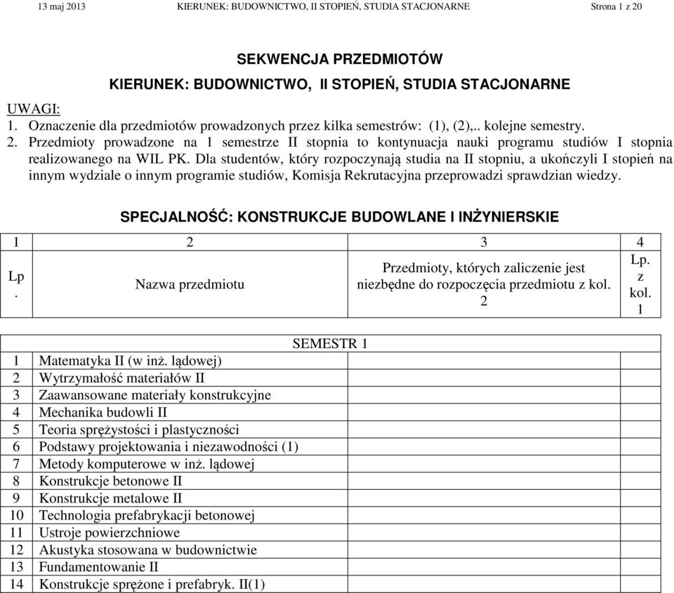 Przedmioty prowadzone na 1 semestrze II stopnia to kontynuacja nauki programu studiów I stopnia realizowanego na WIL PK.